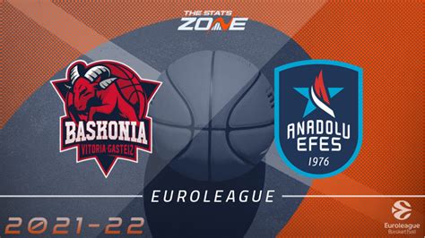 baskonia vitoria-gasteiz vs anadolu efes sk